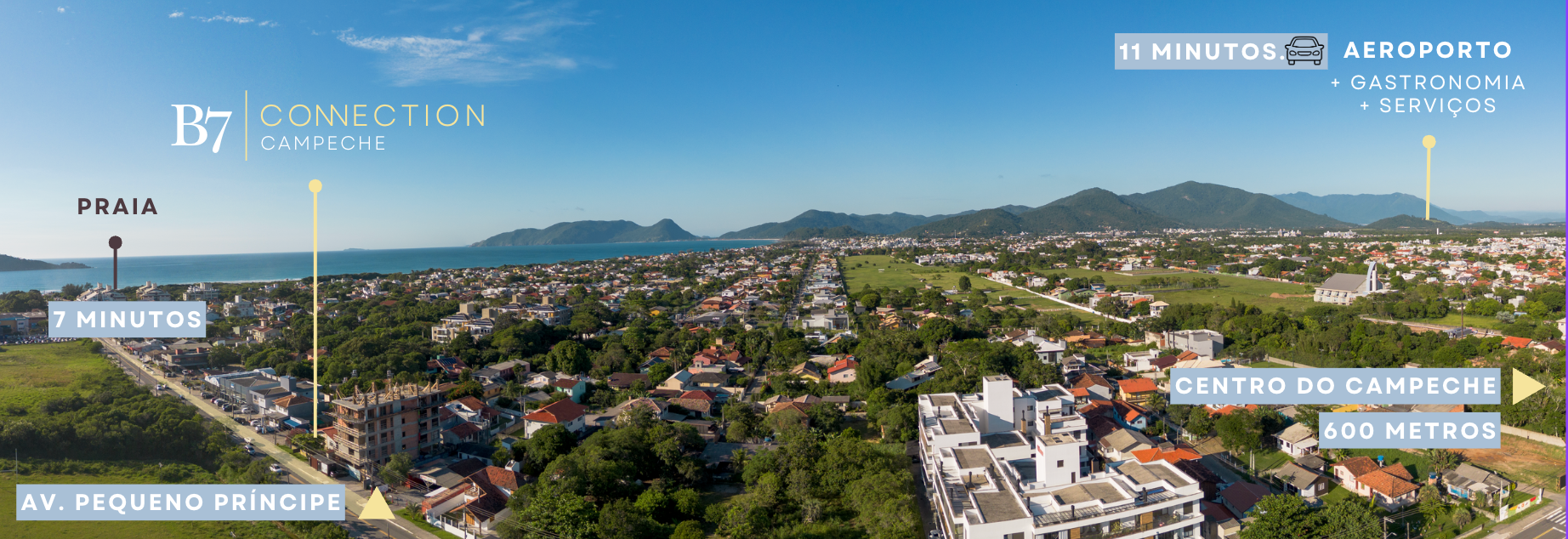 Vista aérea: B7 Connection na Avenida Pequeno Príncipe, praia à esquerda, centro do Campeche à direita a 600 metros e indicação do aeroporto a 11 minutos.